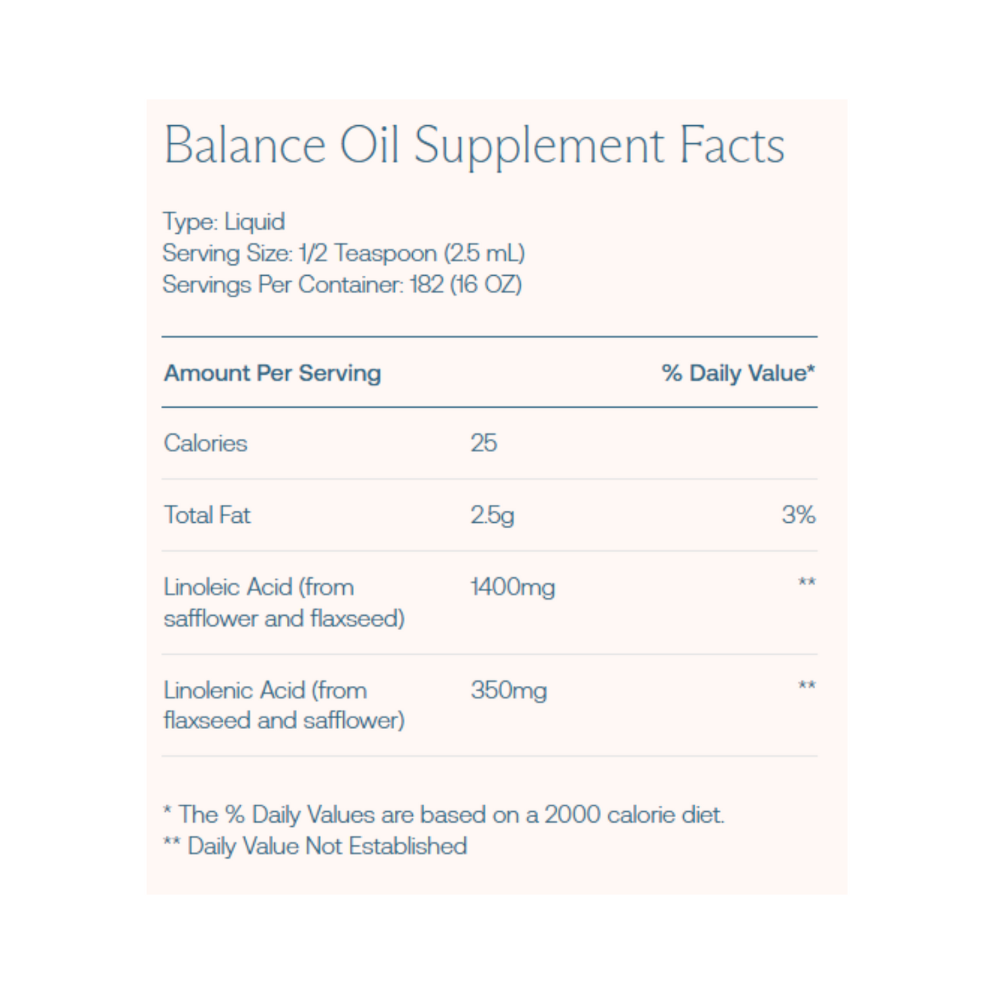 BodyBio Balance Oil