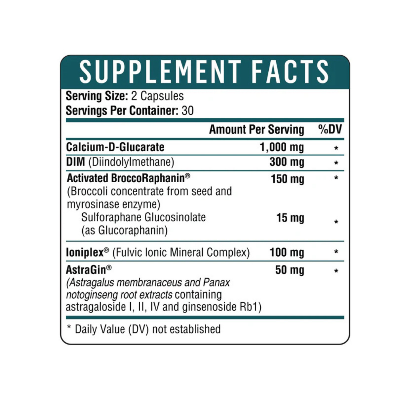 Healthgevity DailyDIM+™