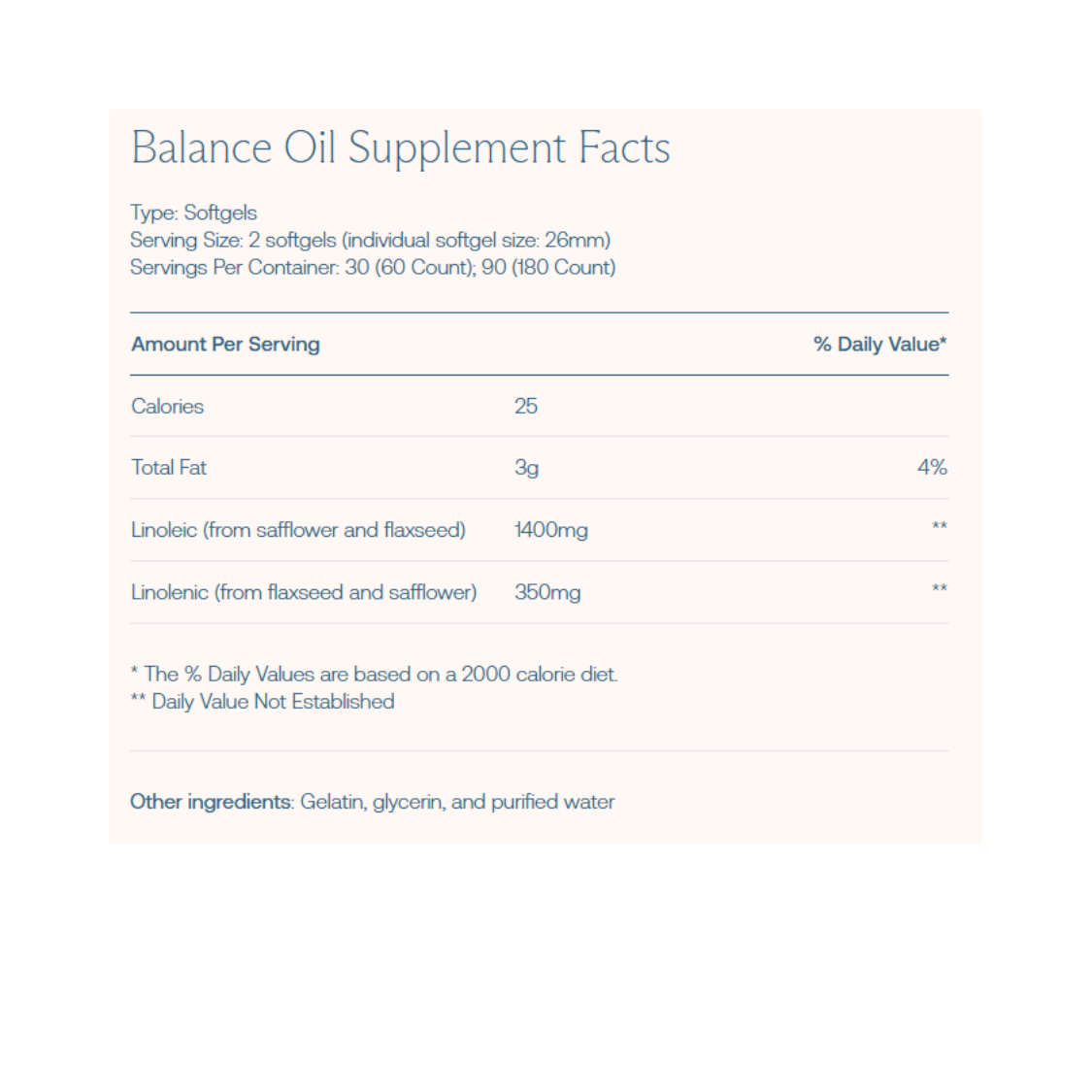 BodyBio Balance Oil