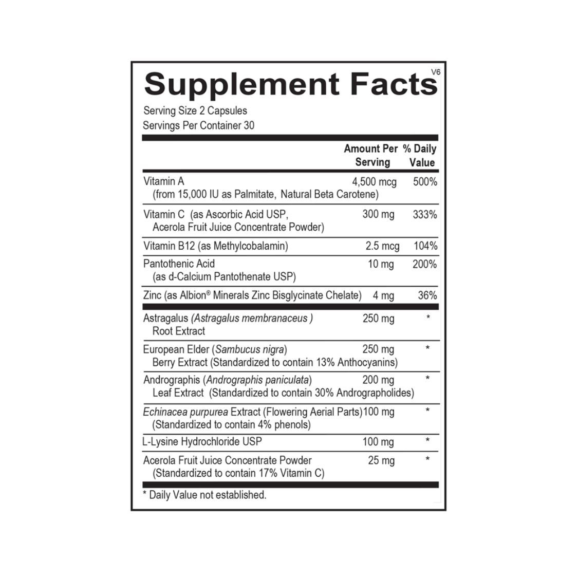 Ortho Molecular Viracid